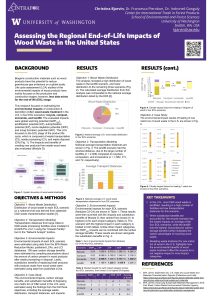 Christina Bjarvin scientific poster on "Assessing the Regional End-of-Life Impacts of Wood Waste in the United States" with text, figures, and images.