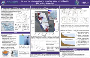 John Morgan Manous scientific poster on "Old ice preservation explained by 3D ice flow model in the Allan Hills Blue Ice Area, Antarctica" with text, figures, and images.