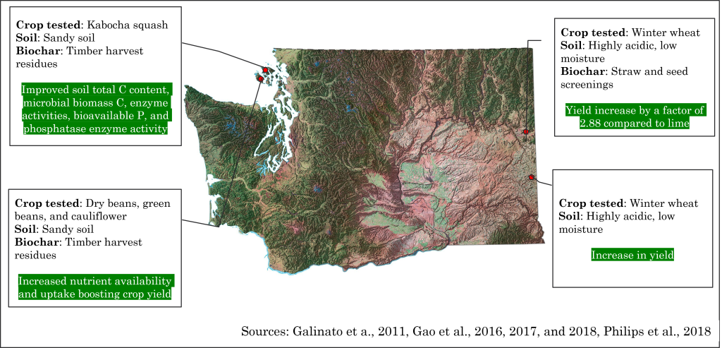 Map of Washington State
