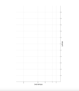 blank graph template with latitude on the x axis and altitude on the y axis